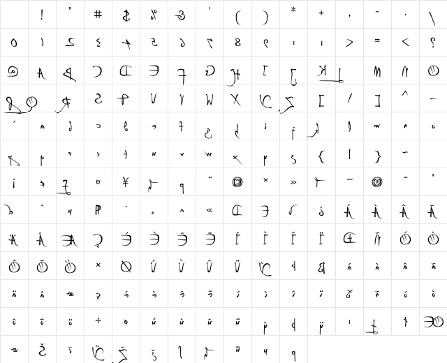 P22 Da Vinci Backwards Regular Character Map P22 Da Vinci Backwards Regular Character Map