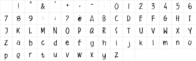 Malique Regular Character Map