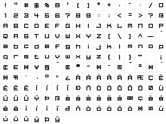 FFGothic Medium Character Map