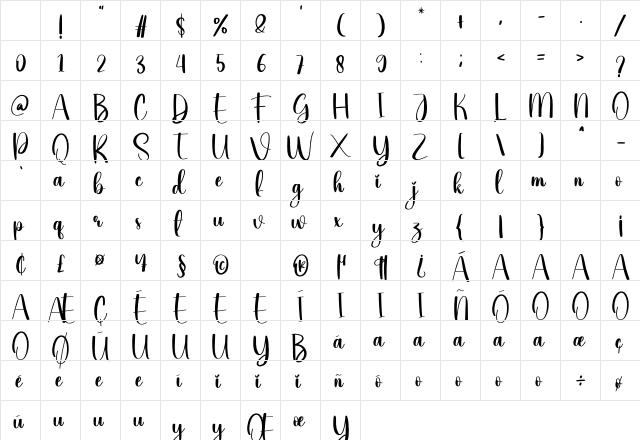 Write Regular Character Map