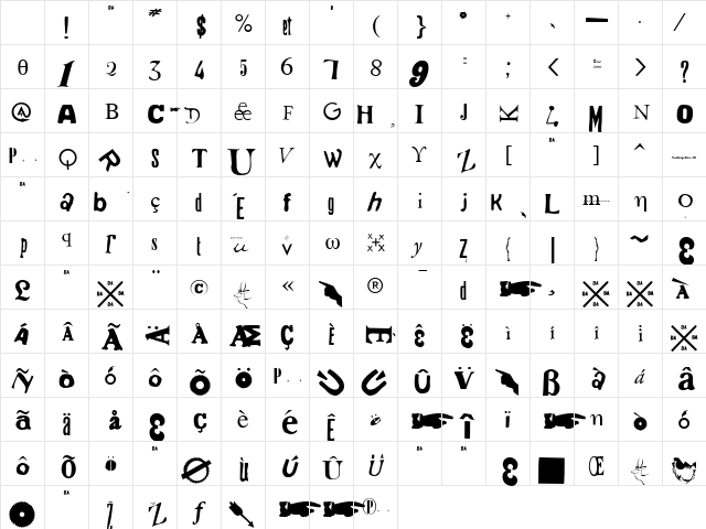 P22 Dada UltraDemiBoldMediumObliqueCondensed Character Map P22 Dada UltraDemiBoldMediumObliqueCondensed Character Map