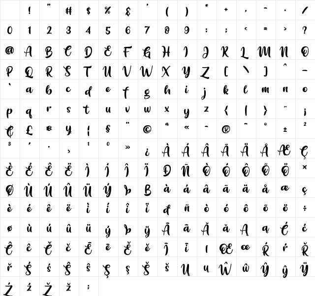 Zegirats Regular Character Map Zegirats Regular Character Map