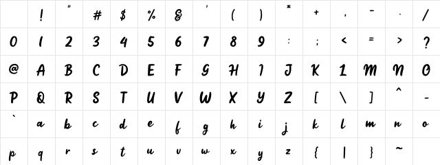 Jelly Bean Script - DEMO Regular Character Map