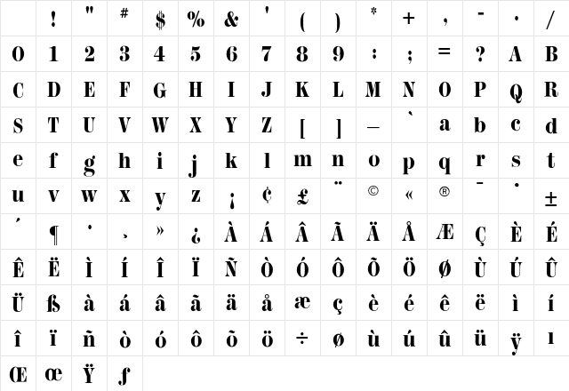 Modern CG HeavyCondensed Regular Character Map Modern CG HeavyCondensed Regular Character Map