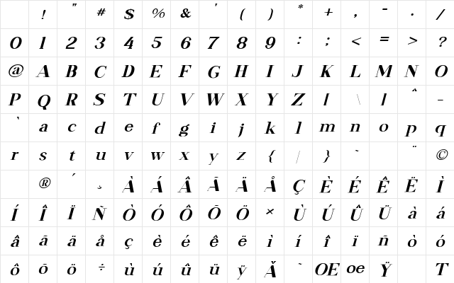 RAINY DAY Italic Character Map