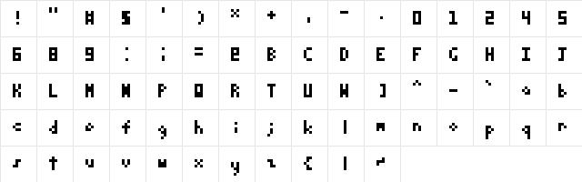 3 by 5 Regular Character Map