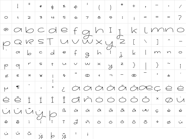 Youthing October Fourteen Regular Character Map