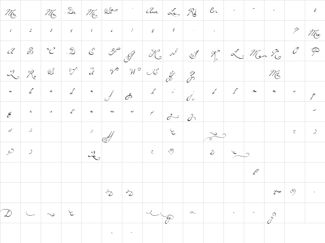 P22DearestSwash Regular Character Map P22DearestSwash Regular Character Map