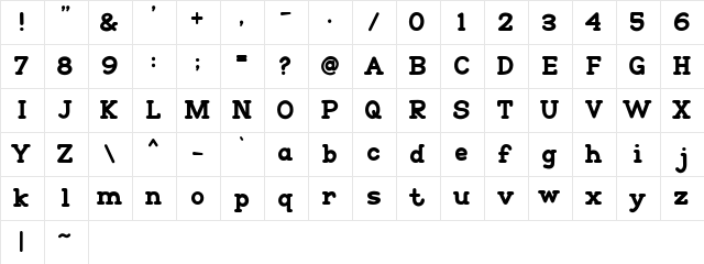 Go Peanut Regular Character Map Go Peanut Regular Character Map
