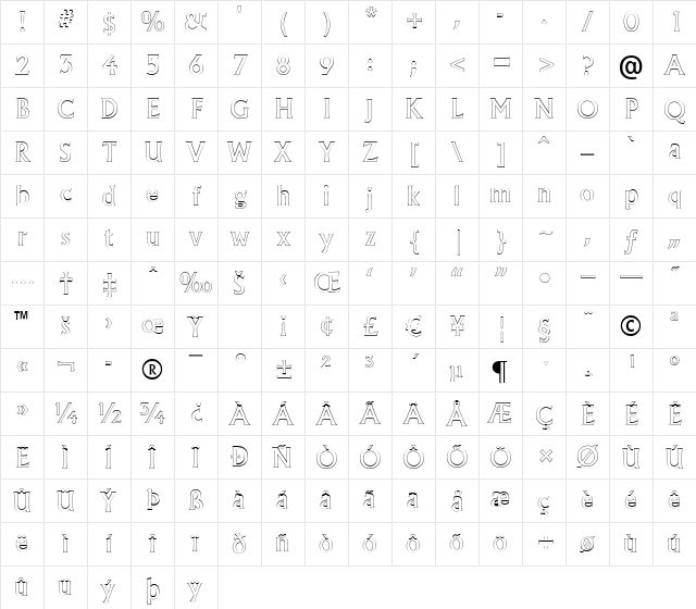 a_AllgidusOtl Regular Character Map