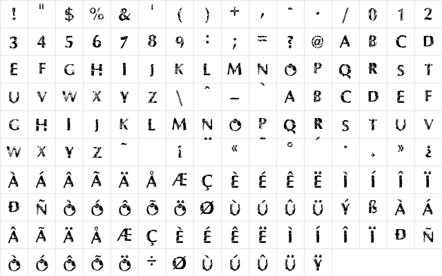 P22 Dinosaur Fontasaurus Text Fontasaurus Text Character Map