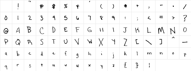 Justen Hand Character Map Justen Hand Character Map