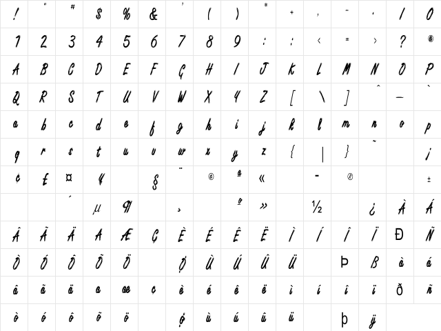 Encino-CN Regular Character Map Encino-CN Regular Character Map