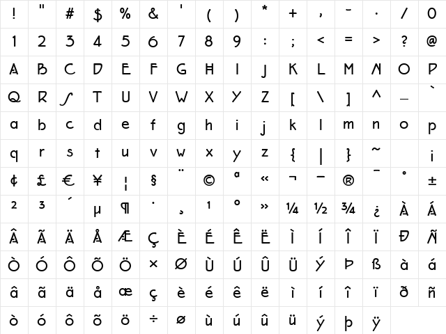 P22 Eaglefeather Bold Character Map
