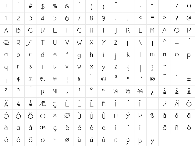 P22 Eaglefeather Medium Character Map