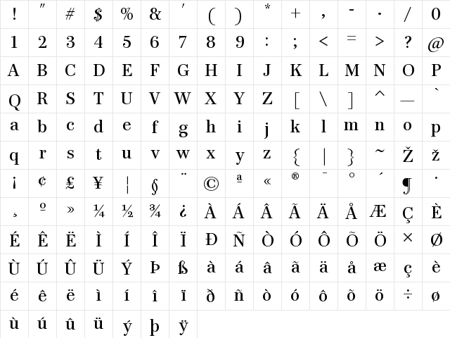 PB48TTP-Roman Regular Character Map PB48TTP-Roman Regular Character Map