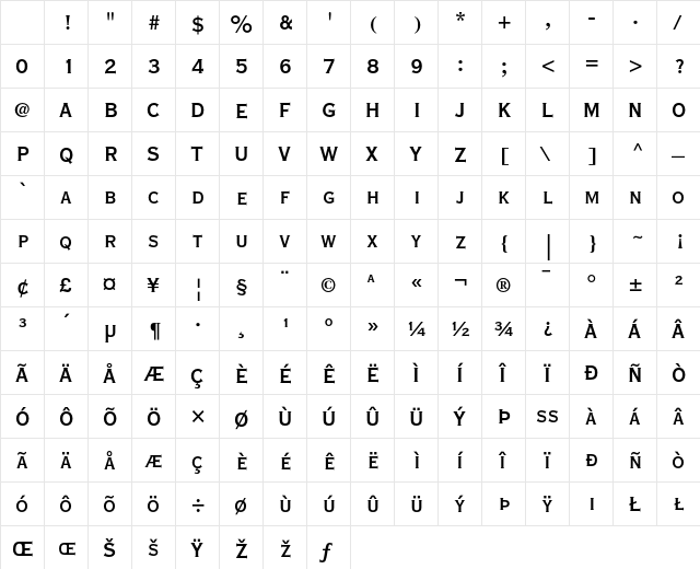 Copperplate Gothic Thirty BC Character Map Copperplate Gothic Thirty BC Character Map