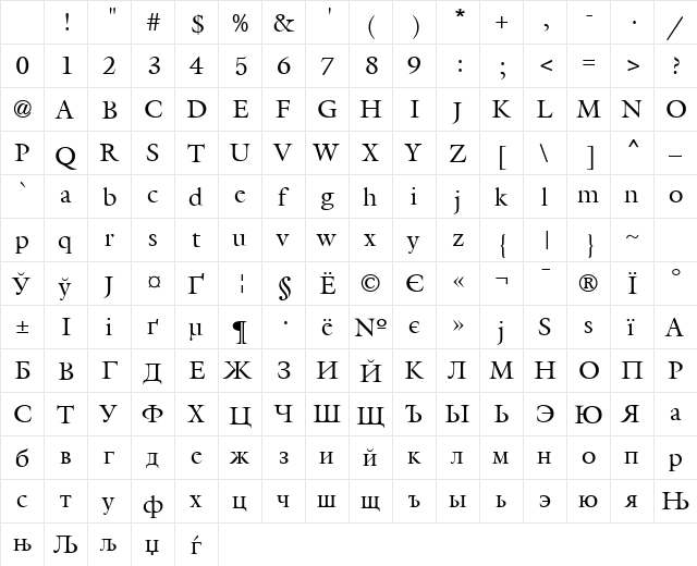 AGGalleon Roman Character Map AGGalleon Roman Character Map