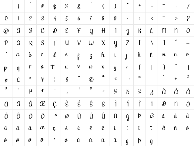 kalimat Regular Character Map kalimat Regular Character Map