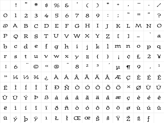 Journal Ultra Character Map