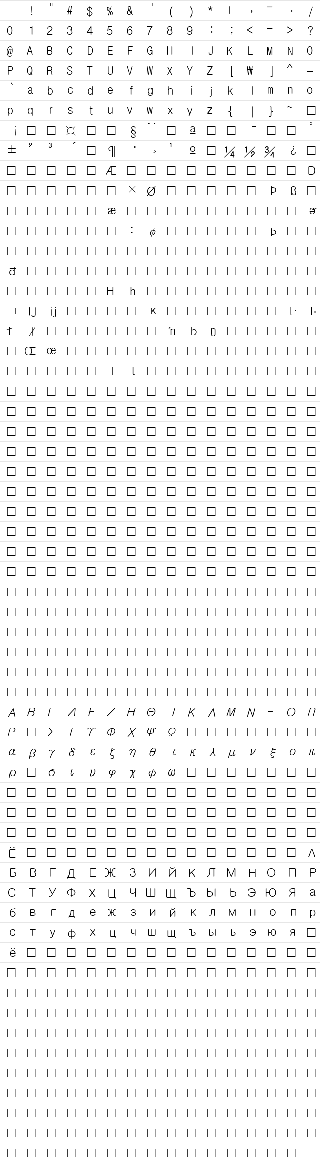 t̴ Regular Character Map t̴ Regular Character Map