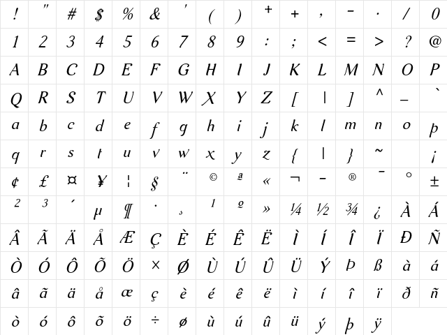 Aurelis ADF No2 Std Italic Character Map Aurelis ADF No2 Std Italic Character Map