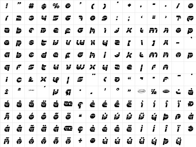Kovacs Spot Laser Italic Italic Character Map