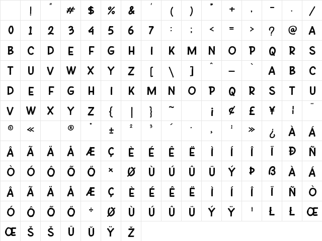 Zembad Regular Character Map