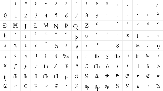 NicolasJensonSG Regular Character Map NicolasJensonSG Regular Character Map