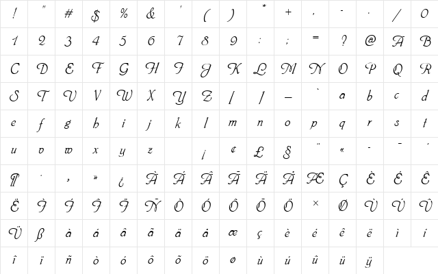 PhyllisDRo1 Regular Character Map