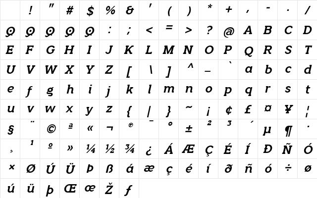 Quotus Bold Italic Character Map Quotus Bold Italic Character Map