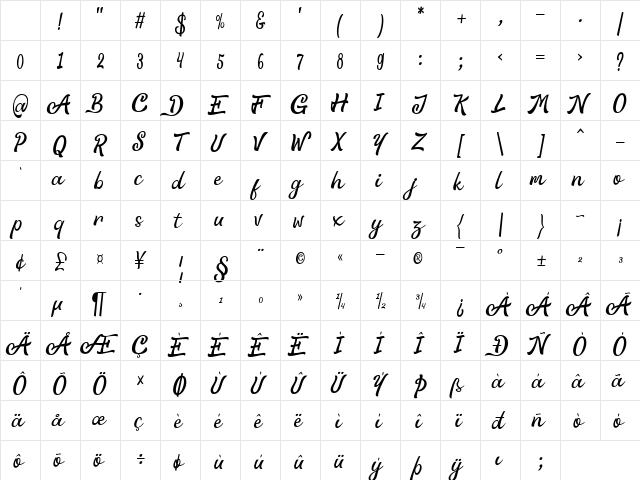 Anglena Regular Character Map Anglena Regular Character Map