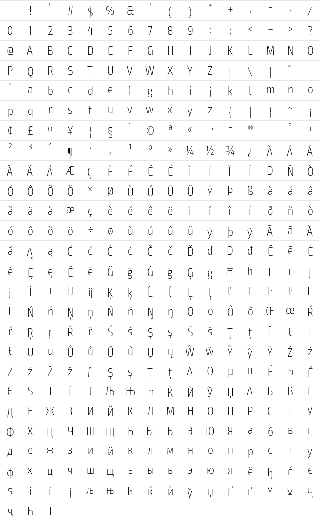 Exo 2 Extra Light Condensed Character Map Exo 2 Extra Light Condensed Character Map