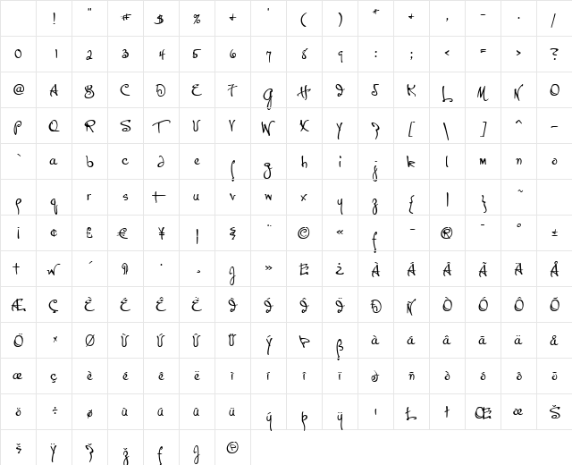 P22 Hopper Josephine Regular Character Map P22 Hopper Josephine Regular Character Map