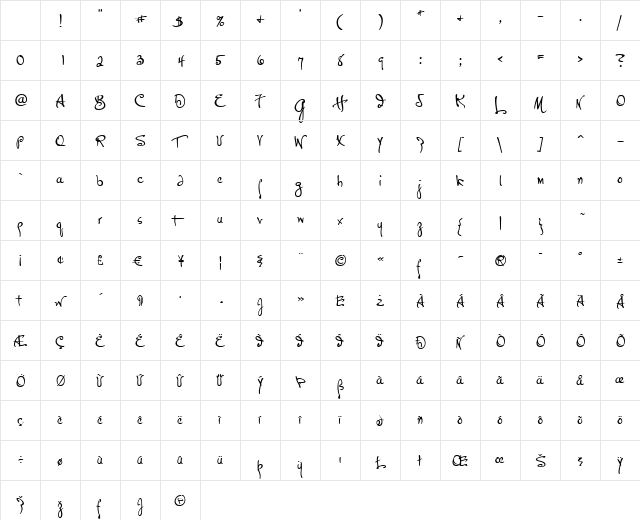 P22 Hopper Josephine Character Map