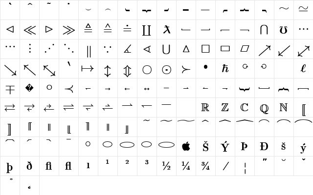 Euclid Extra Bold Character Map