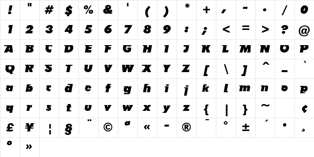 AB Futurun Regular Character Map