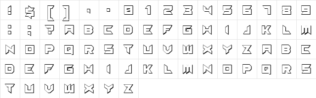 Suggested 3D Regular Character Map
