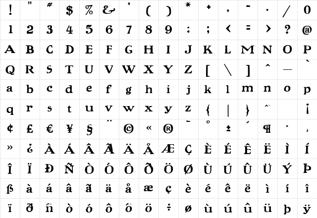 P22 Kane Regular Character Map P22 Kane Regular Character Map