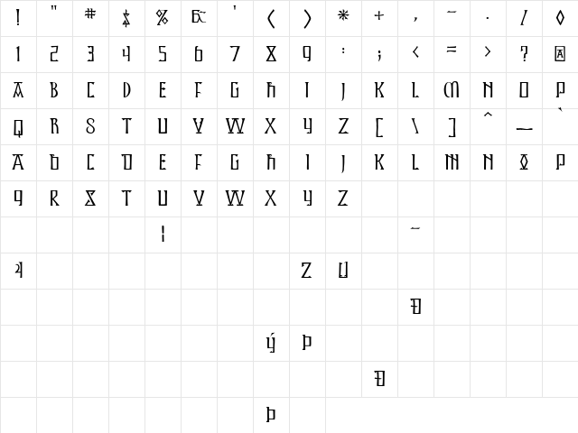 P22 Kells Square Character Map