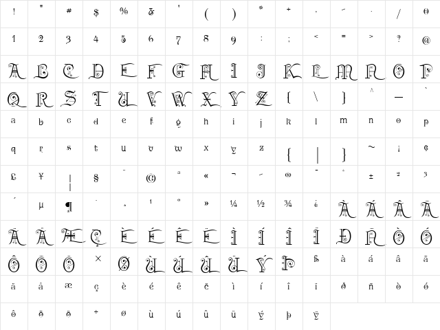 P22 Kilkenny Swash Eureka Character Map