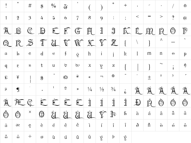 P22 Kilkenny Swash Swash Character Map