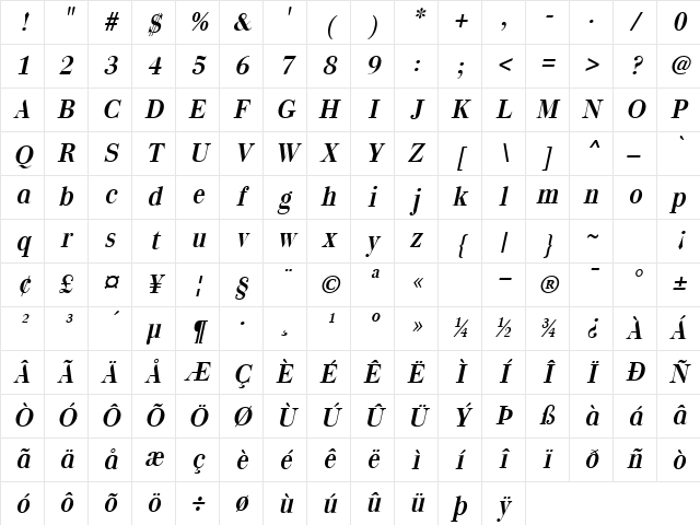 GE Quartz Italic Character Map GE Quartz Italic Character Map