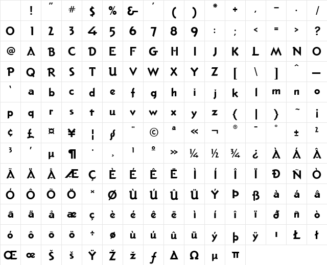 Pacific Medium Character Map Pacific Medium Character Map