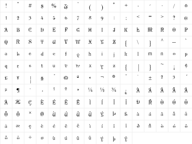 P22 Kilkenny Regular Character Map