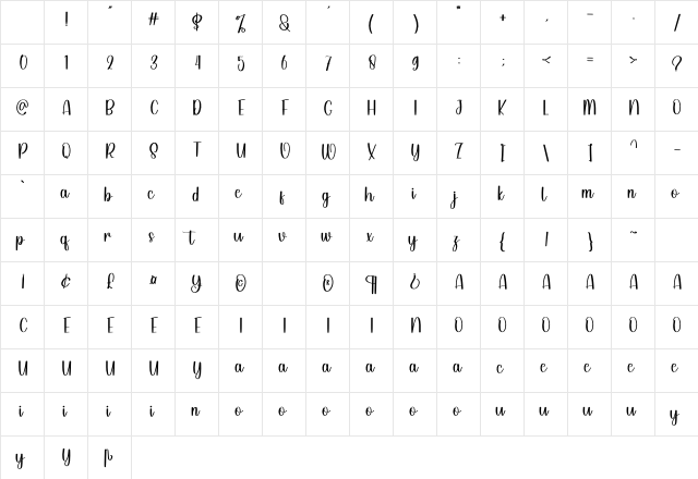 Wipes Regular Character Map