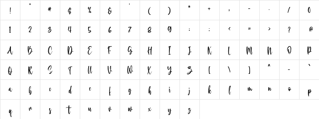 Almeida Regular Character Map