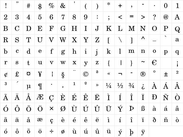 Century Schoolbook Regular Character Map