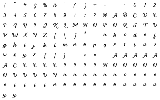 Mainland Regular Character Map Mainland Regular Character Map