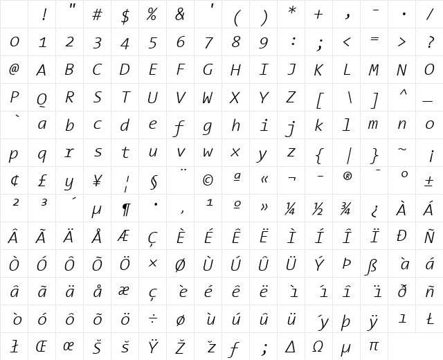 TheSansMono Light Italic Character Map TheSansMono Light Italic Character Map